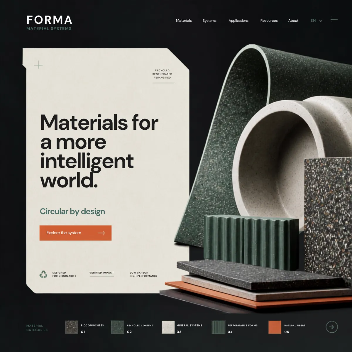 Forma home page — Premium Brands website concept