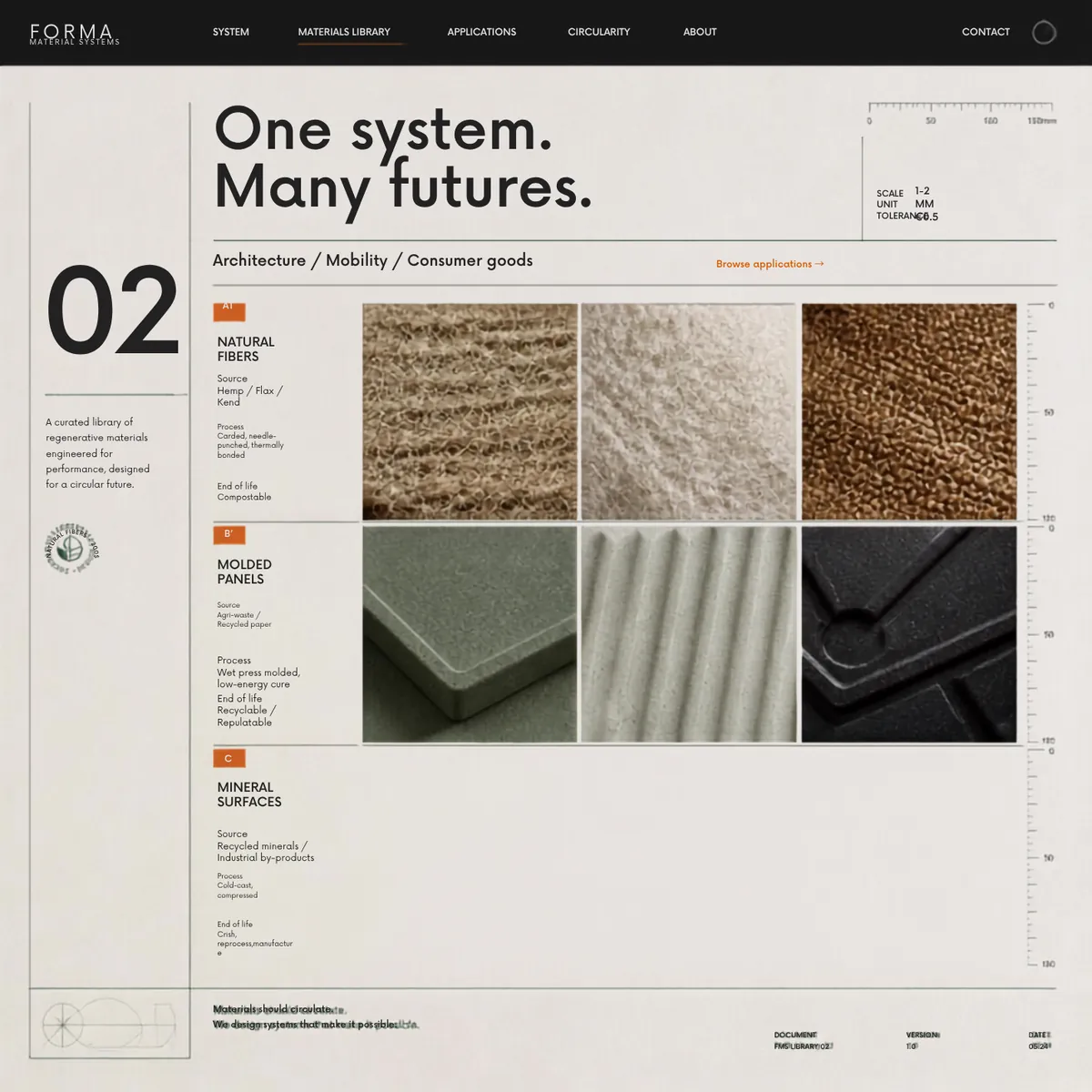Forma materials page — Premium Brands website concept