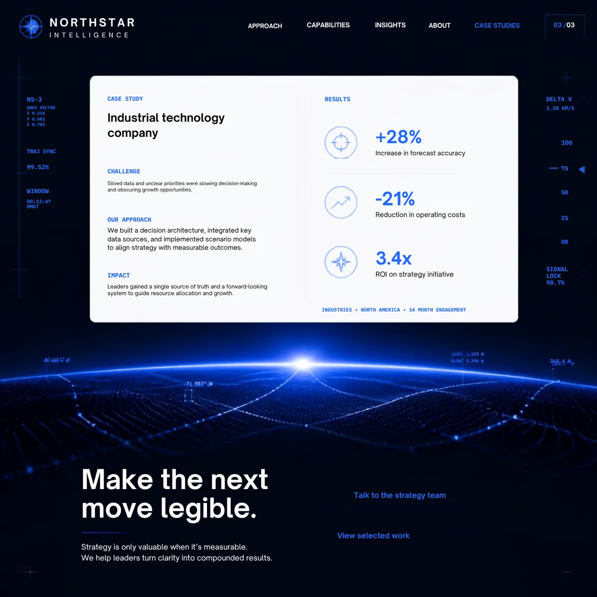 Northstar Intelligence case study page — Premium Brands website concept