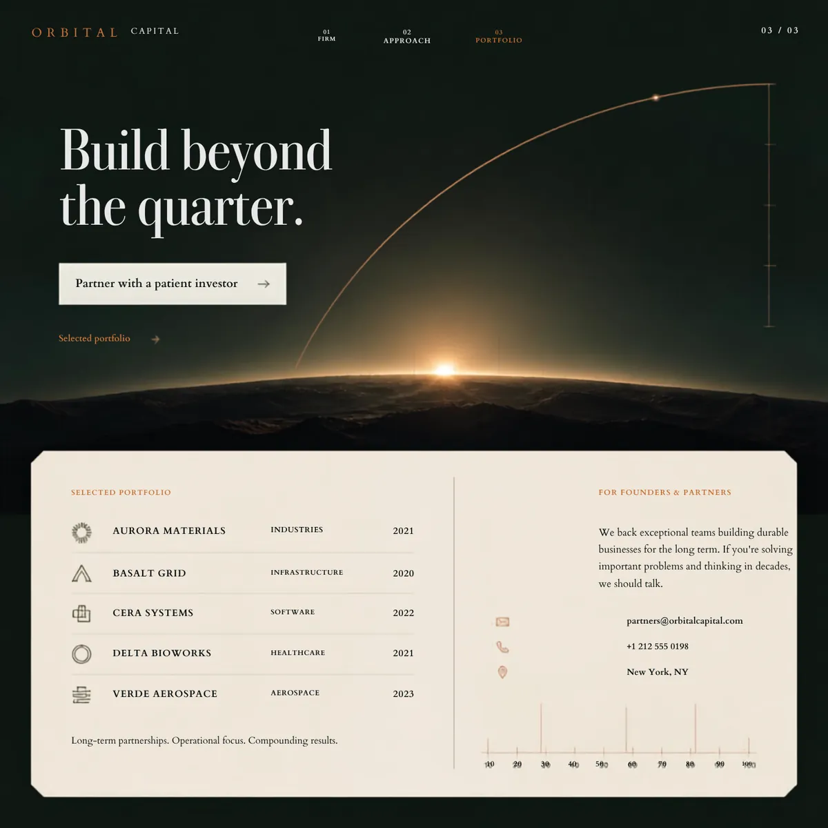 Orbital Capital partners & team page — Premium Brands website concept