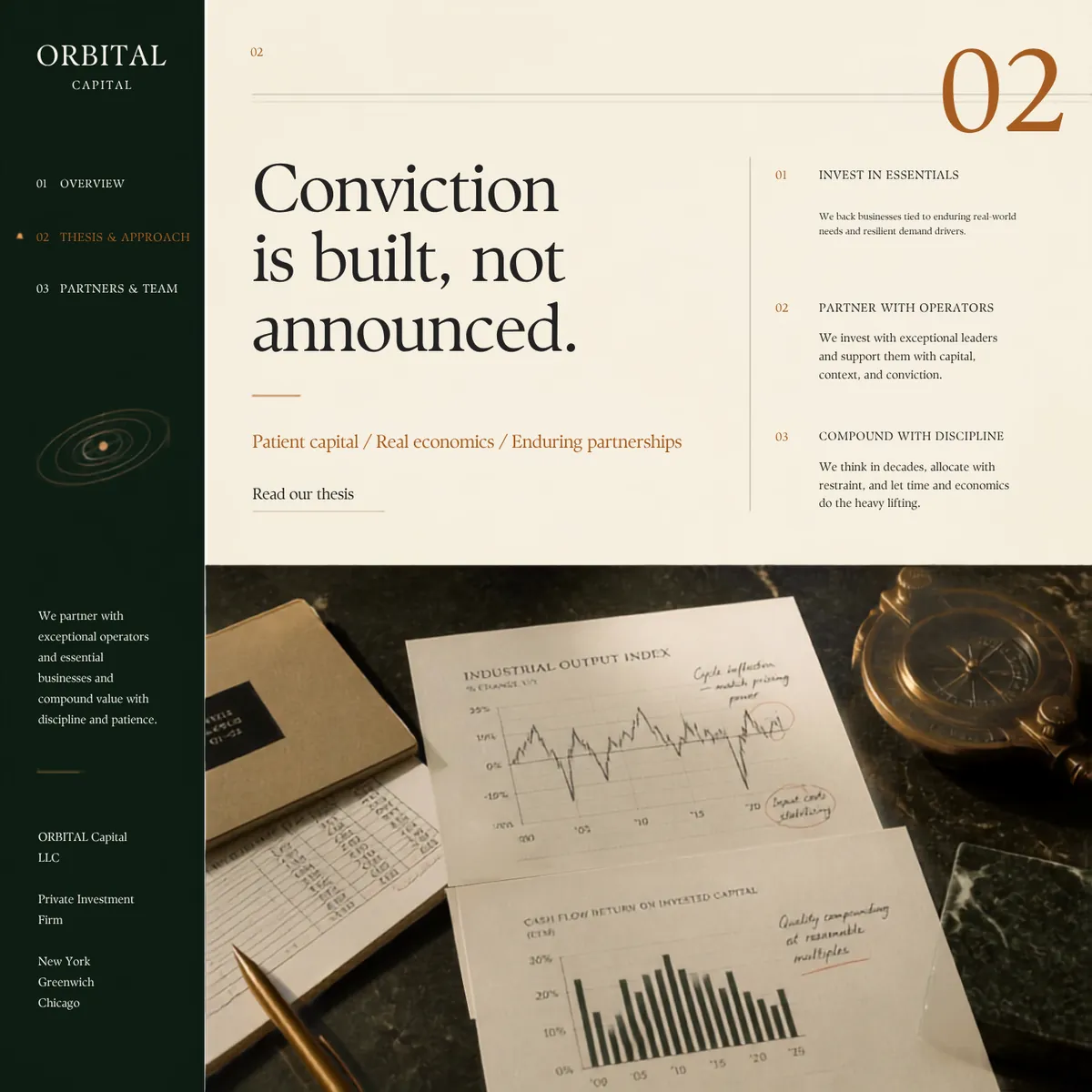 Orbital Capital thesis & approach page — Premium Brands website concept